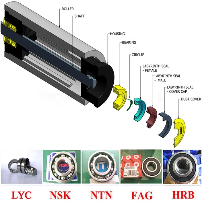 HDPE Conveyor Roller structure