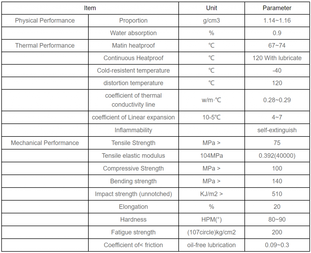 nylon board sheets datasheet