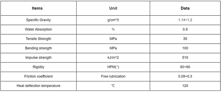 6mm nylon sheet datasheet