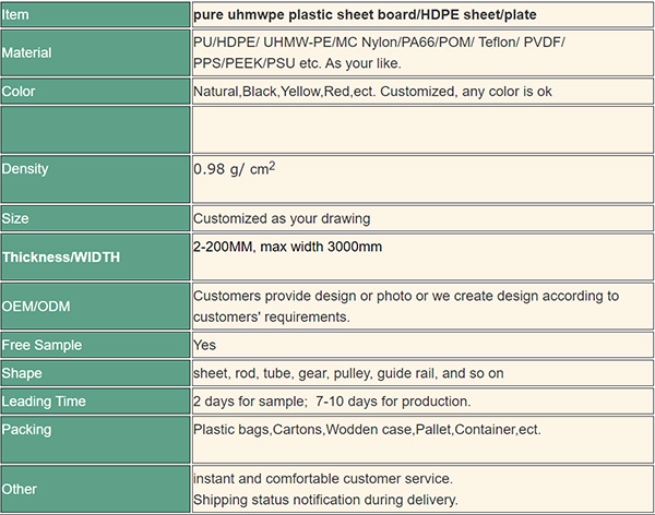 black uhmw sheet technical parameters