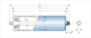 uhmwpe conveyor idler structure diagram