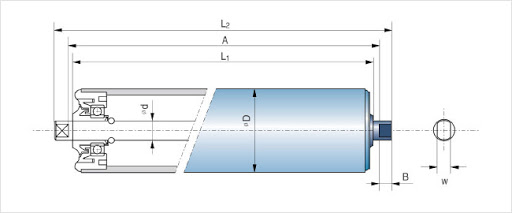 conveyor idlers structure diagram