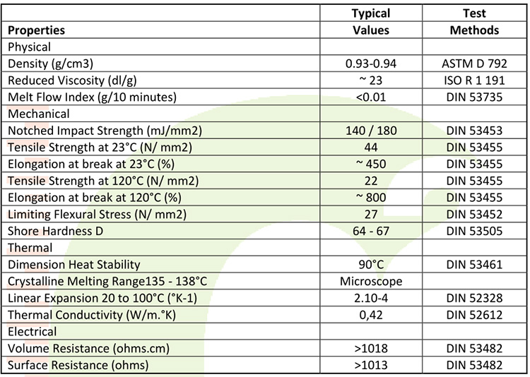 composite outrigger pads datasheet