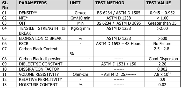 plastic truck bed liner datasheet